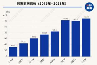 ?战力榜：绿军重返第一 快船狂升至第7 湖人跌至第11